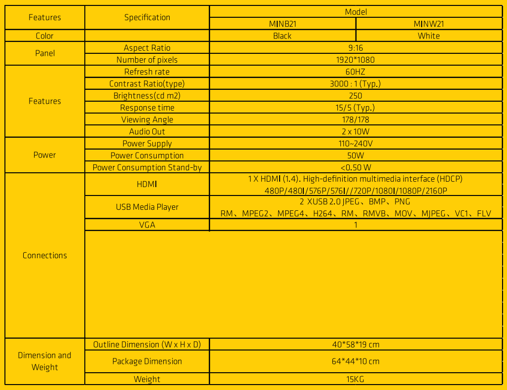 Mini Blade 21.5" - Digital Signage Kiosk - Blitz Sign & Displays