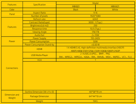 Mini Blade 21.5" - Digital Signage Kiosk - Blitz Sign & Displays