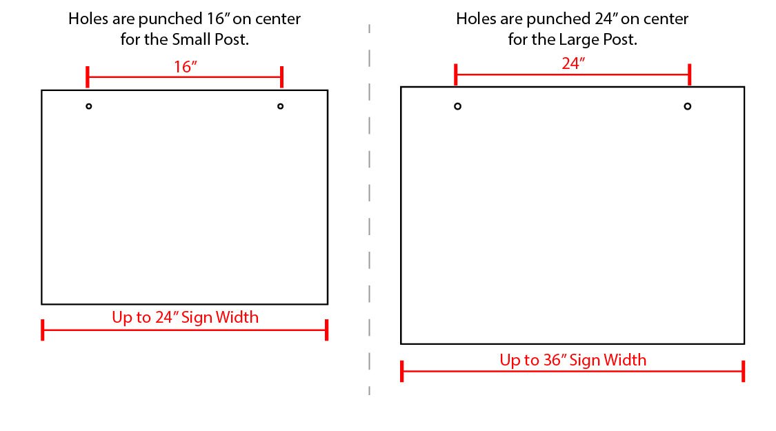 Real Estate Post - Blitz Sign & Displays