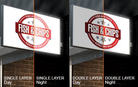 Vinyl Banner (Backlit) - $7.50 per sq ft - Blitz Sign & Displays