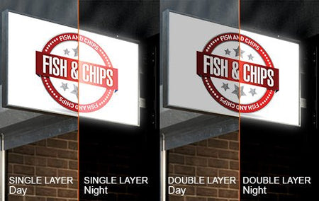 Vinyl Banner (Backlit) - $7.50 per sq ft - Blitz Sign & Displays
